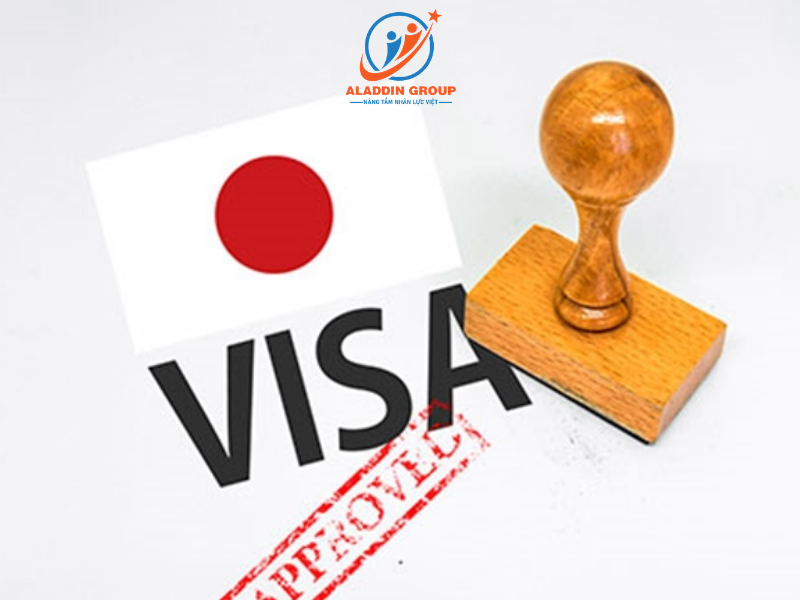 hồ sơ du học Nhật Bản cần giấy tờ gì