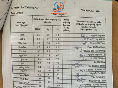 thủ tục chuẩn bị hồ sơ du học Nhật