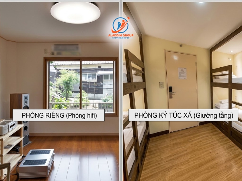 Hình ảnh đại diện mô tả du học sinh đang cân nhắc so sánh ký túc xá và thuê ngoài để tìm ra phương án tối ưu nhất khi đi du học Nhật Bản.