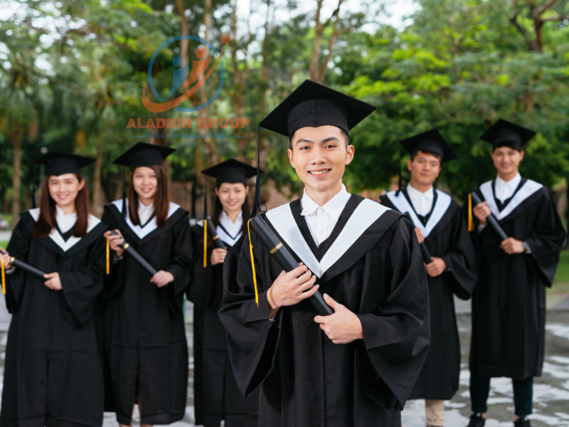 Chứng minh tài chính Visa D2