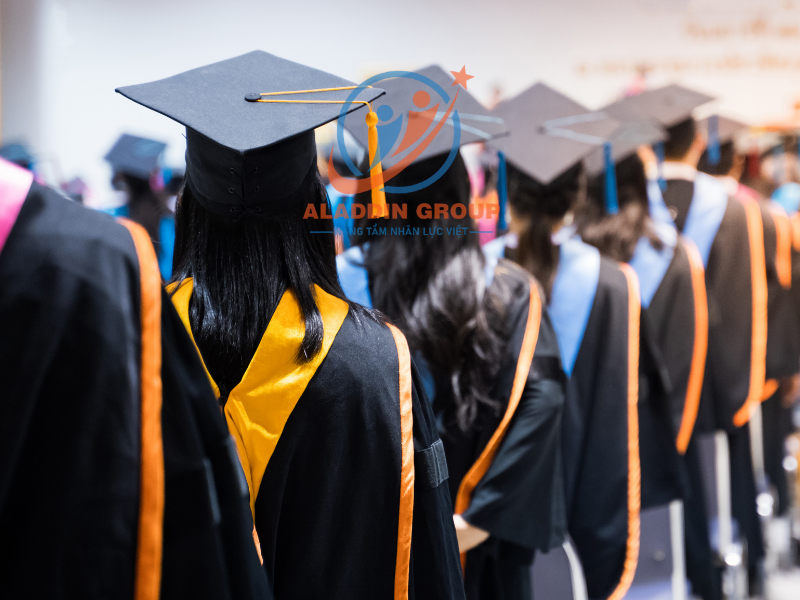 Học phí thạc sĩ Hàn Quốc có học bổng