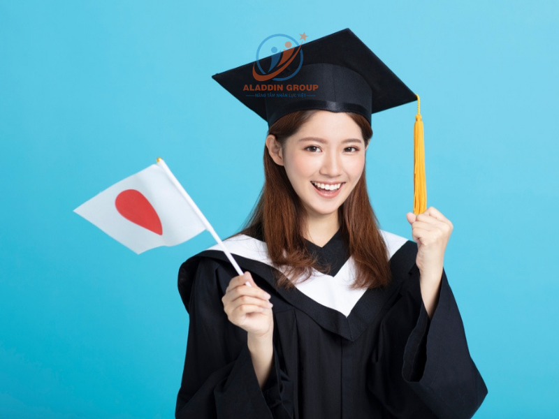 Điều kiện tiếng Anh đối với chương trình đại học quốc tế